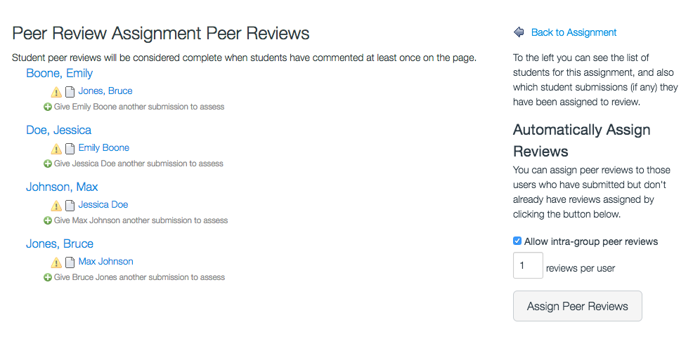 intra-group peer reviews.png intra-group peer reviews.png